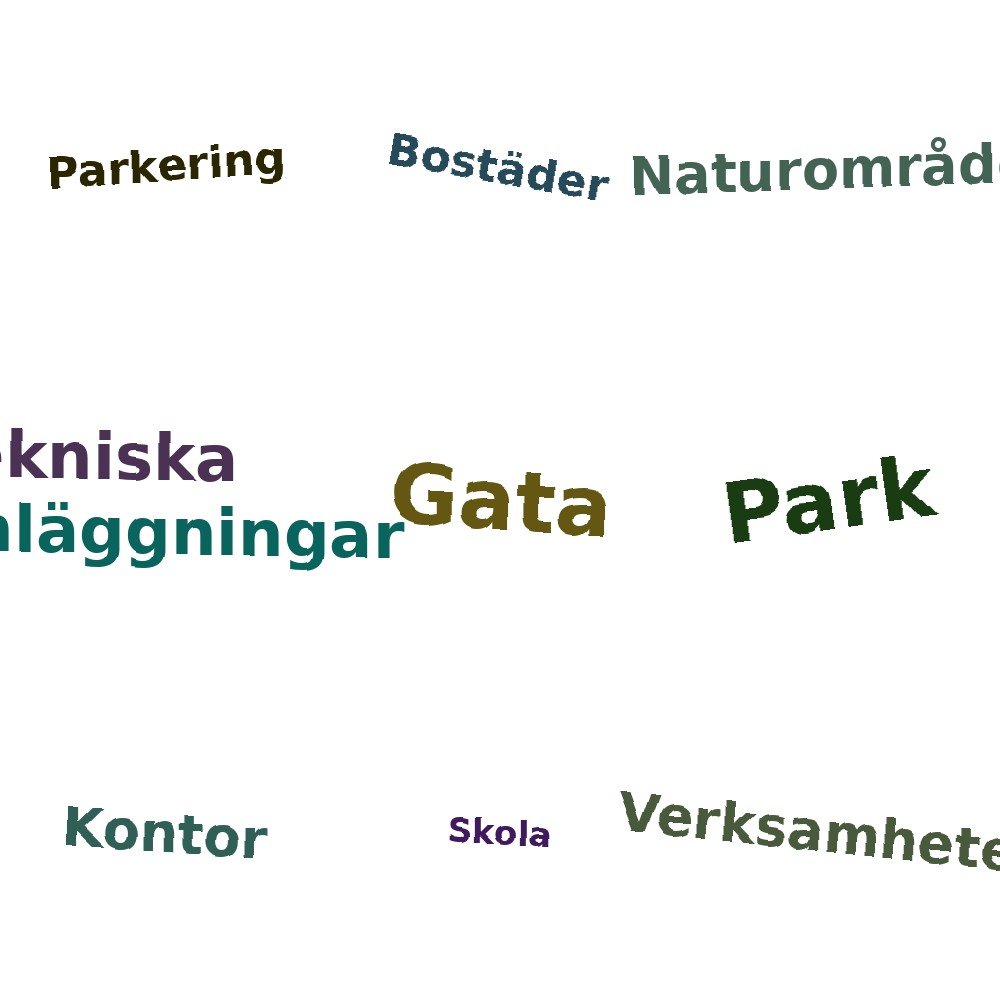 Ordmoln