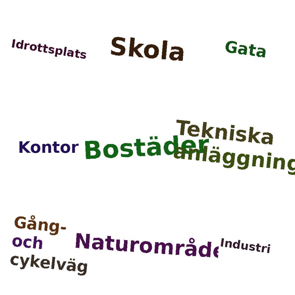 Ordmoln