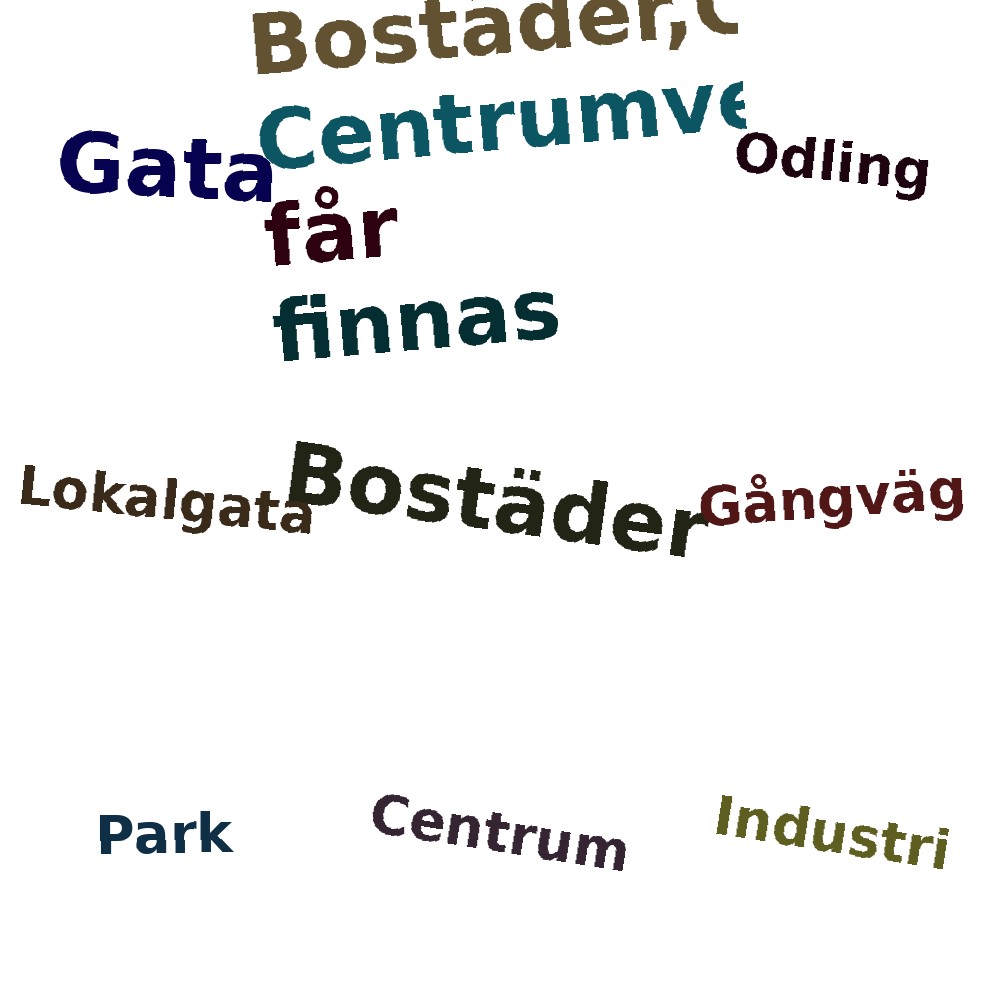 Ordmoln