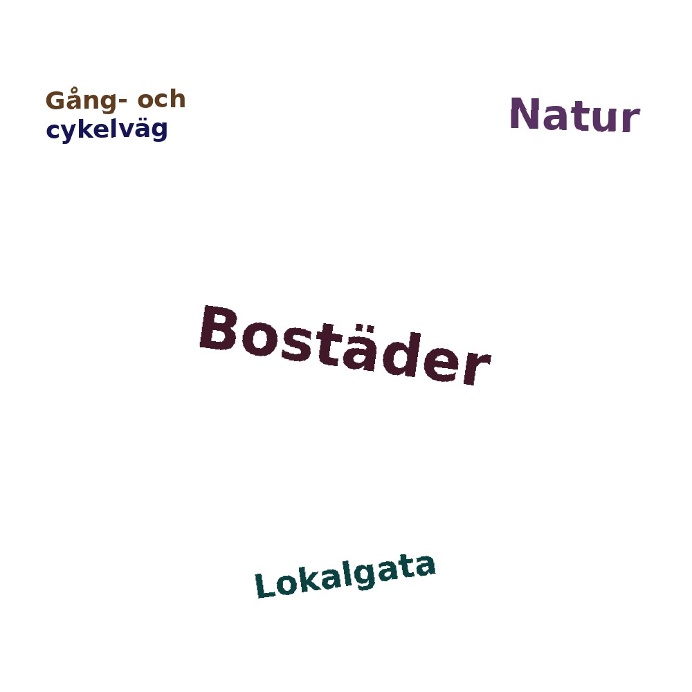 Ordmoln