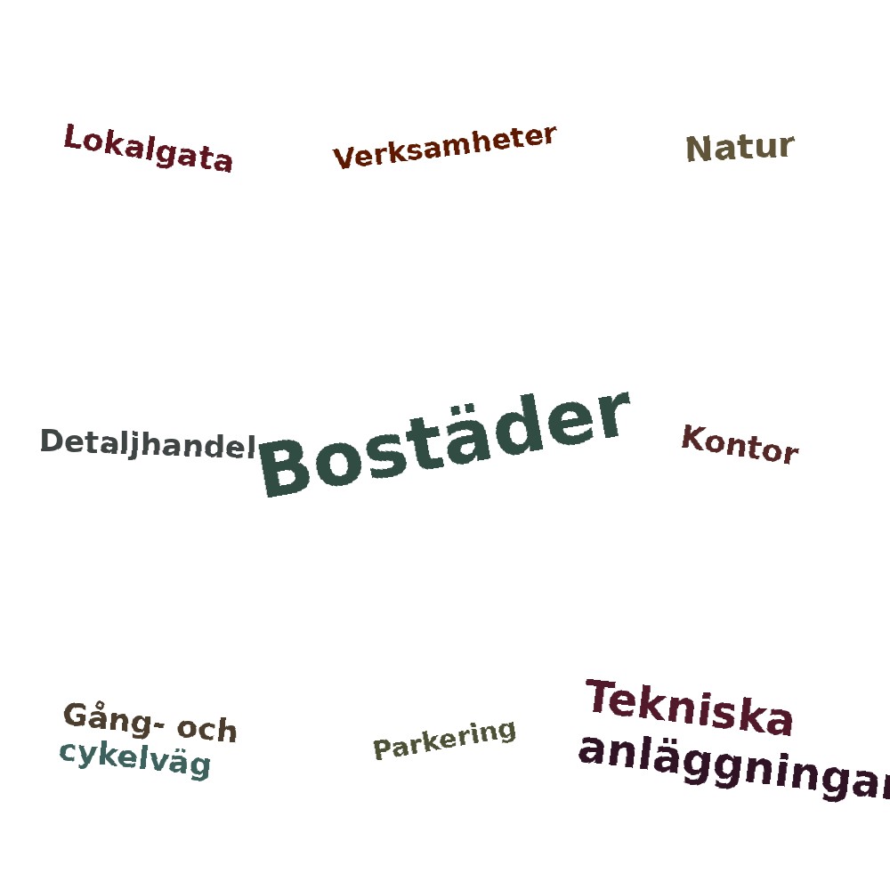 Ordmoln