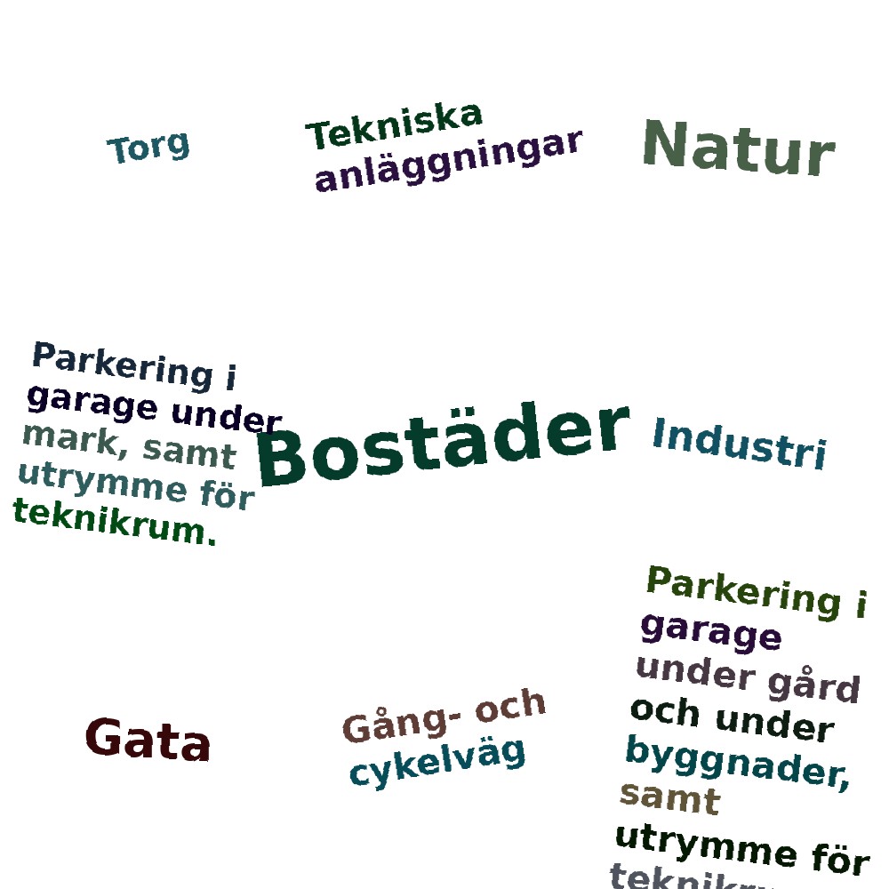 Ordmoln