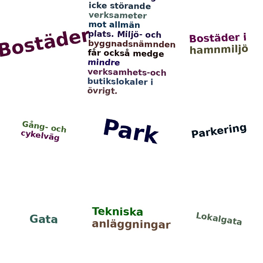 Ordmoln