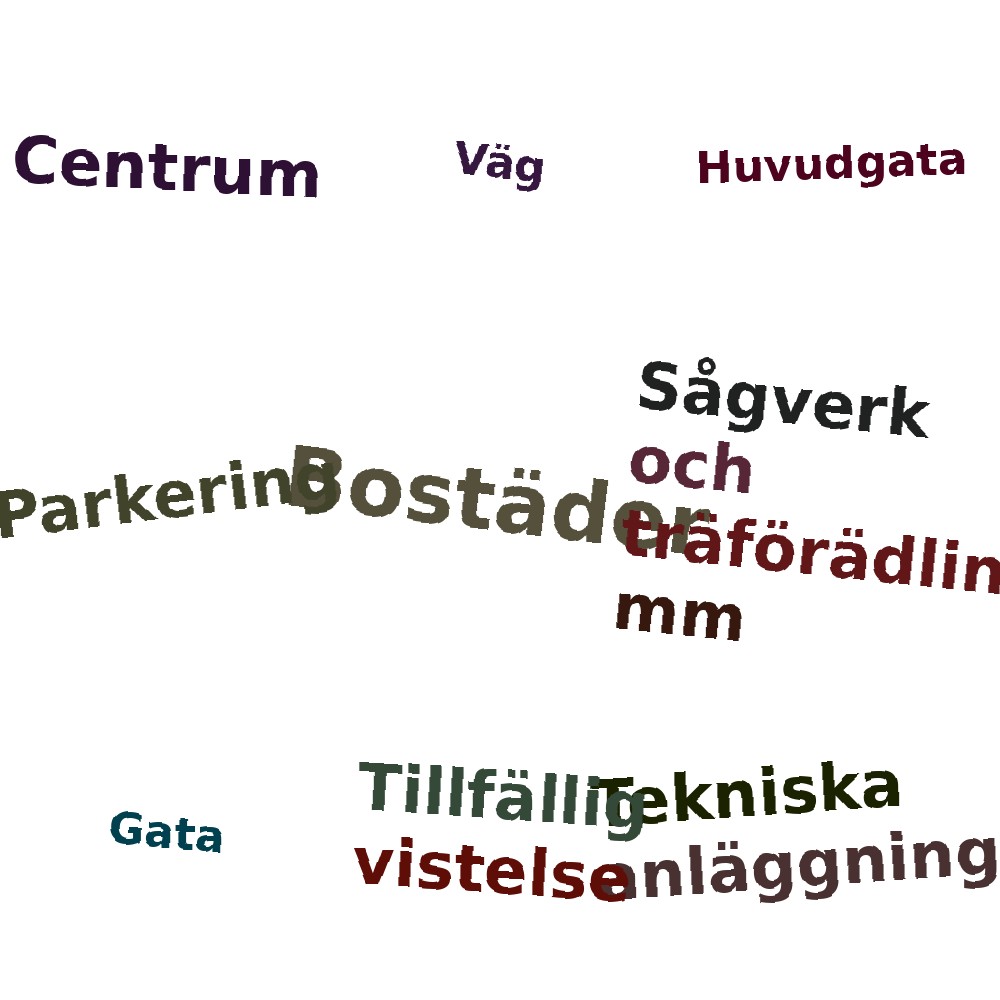 Ordmoln