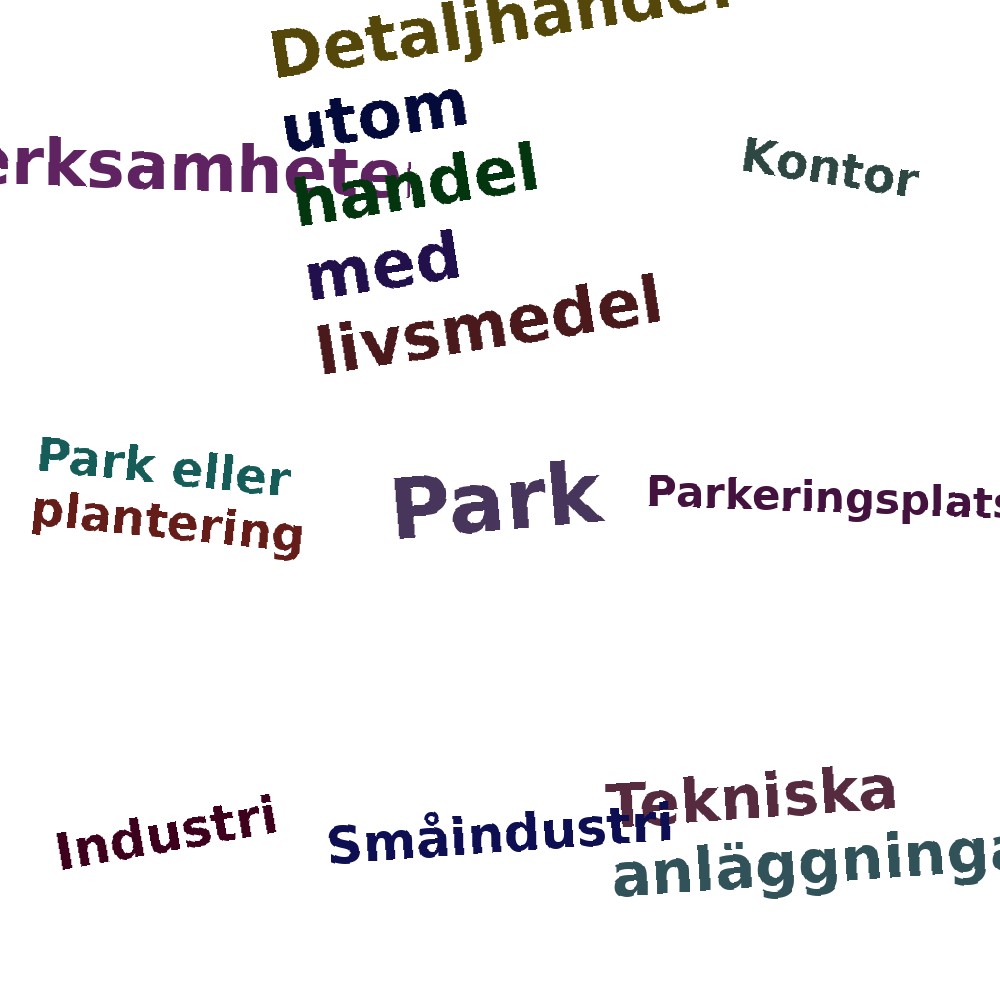 Ordmoln