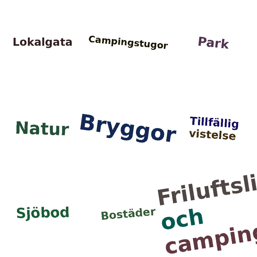 Ordmoln