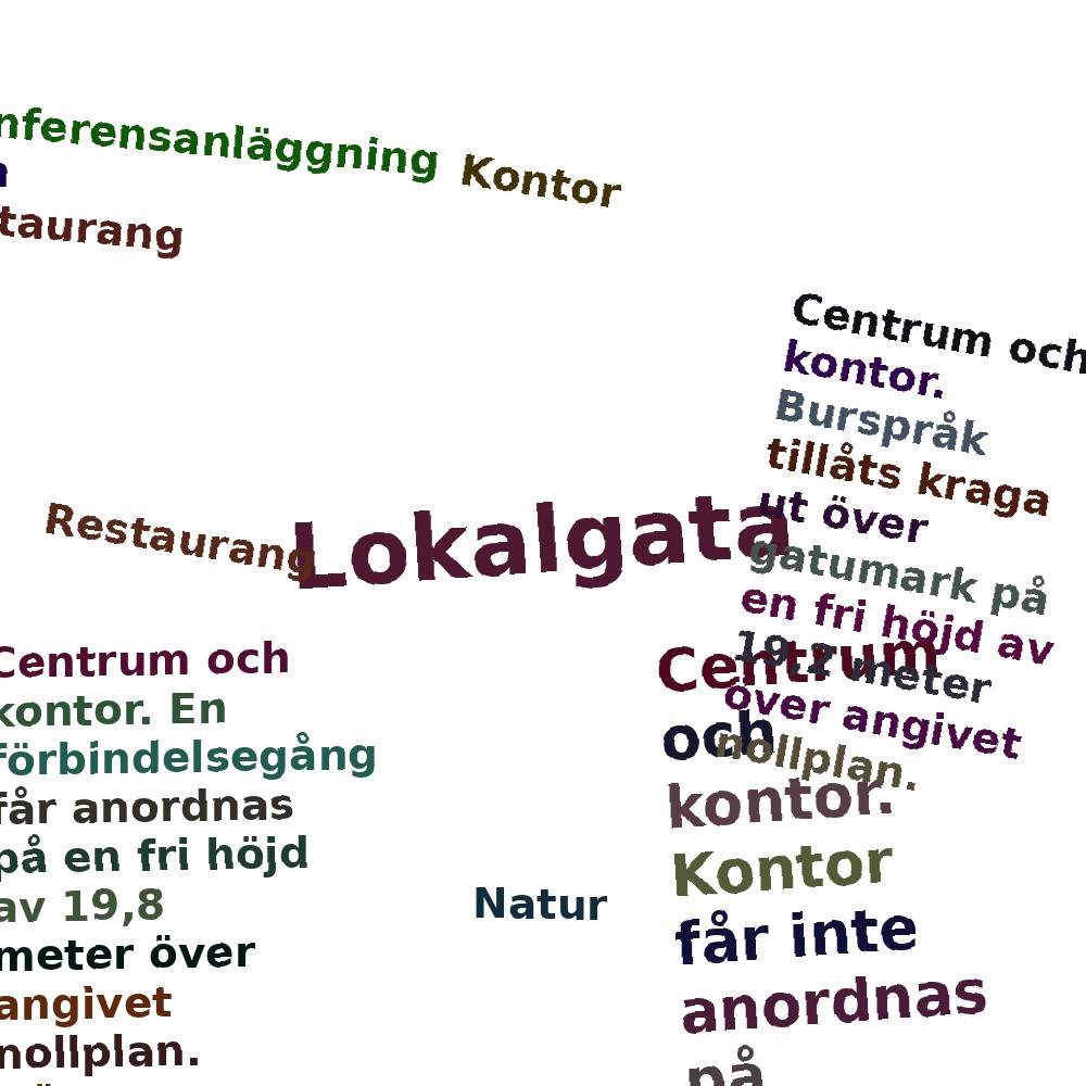 Ordmoln