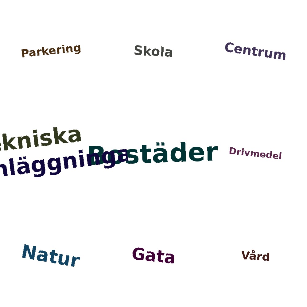 Ordmoln