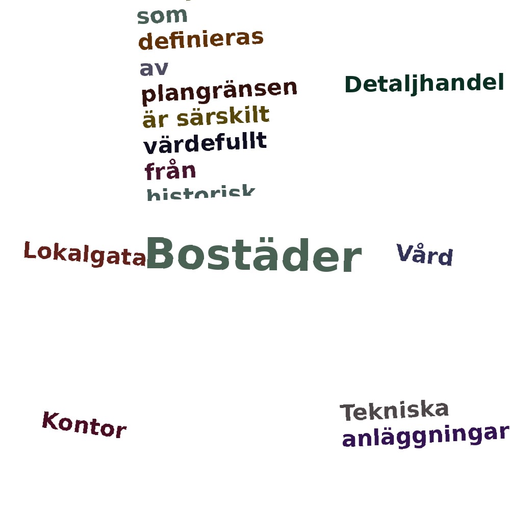 Ordmoln