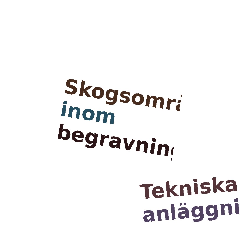Ordmoln