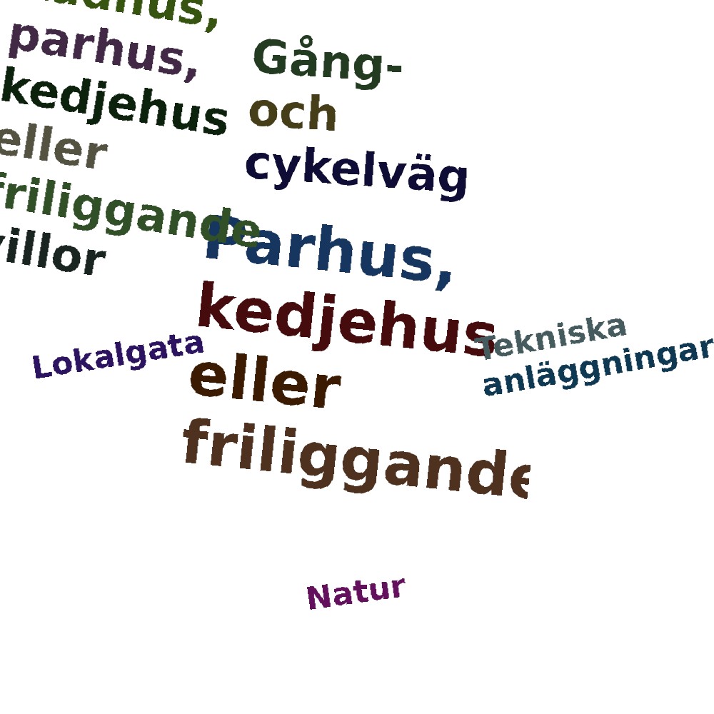 Ordmoln