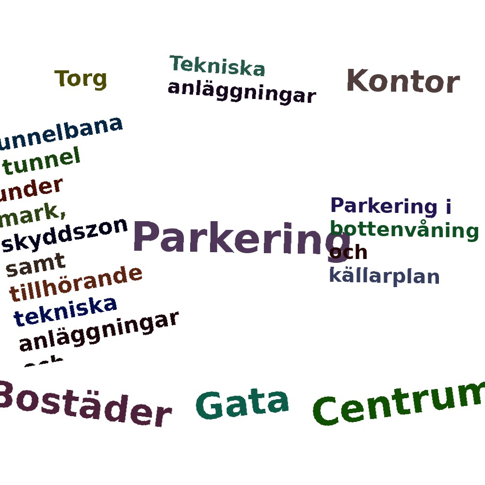 Ordmoln