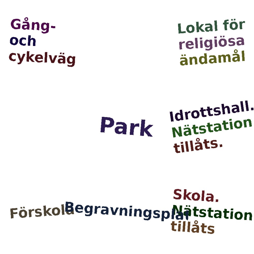 Ordmoln