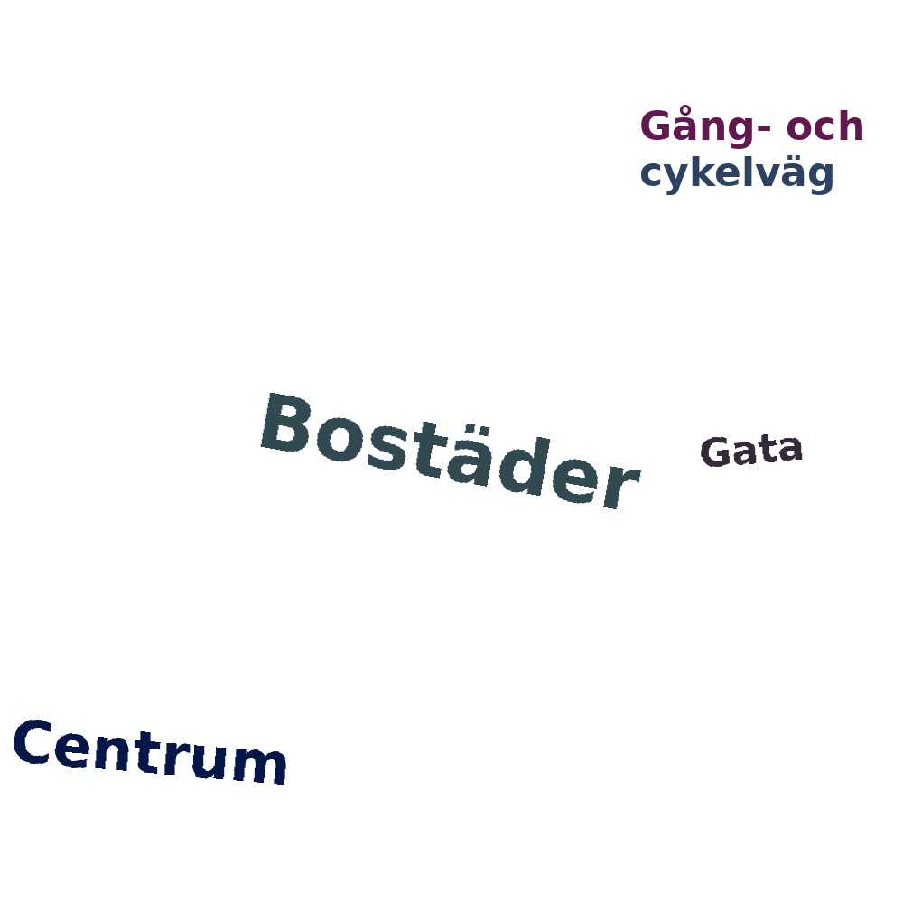 Ordmoln