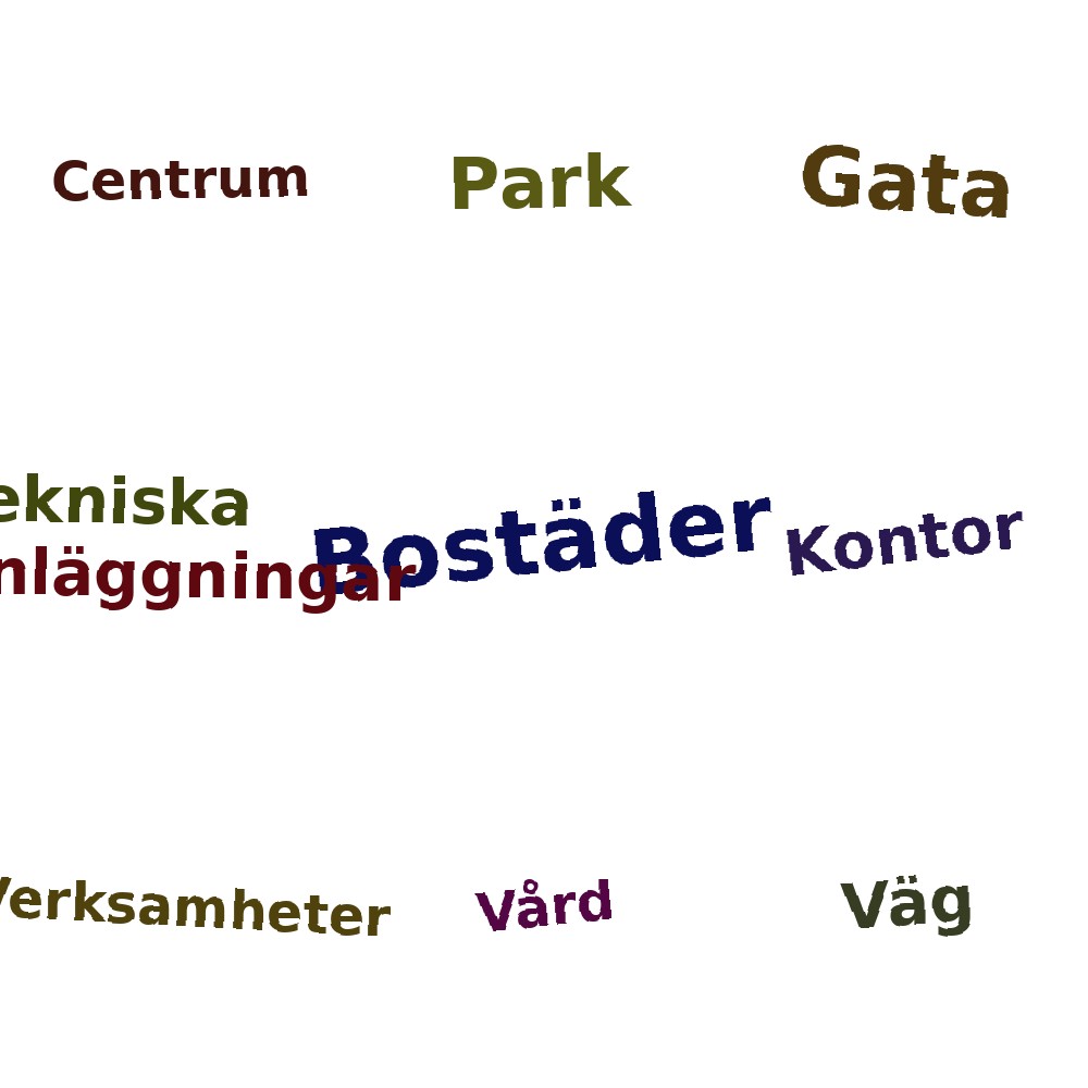 Ordmoln