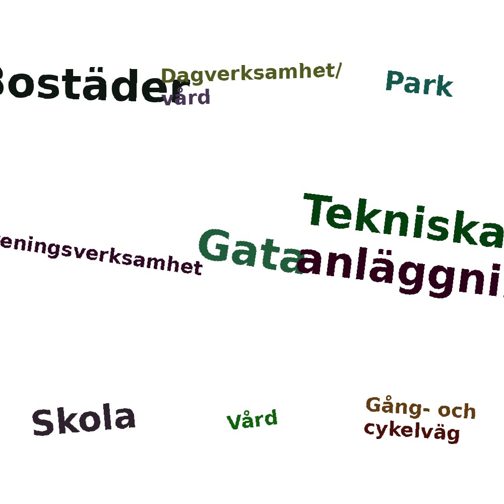 Ordmoln