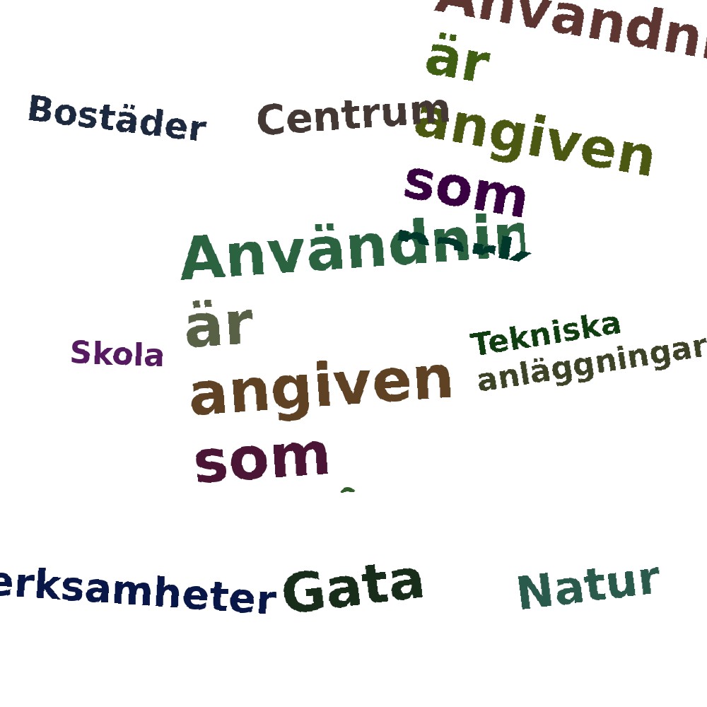 Ordmoln