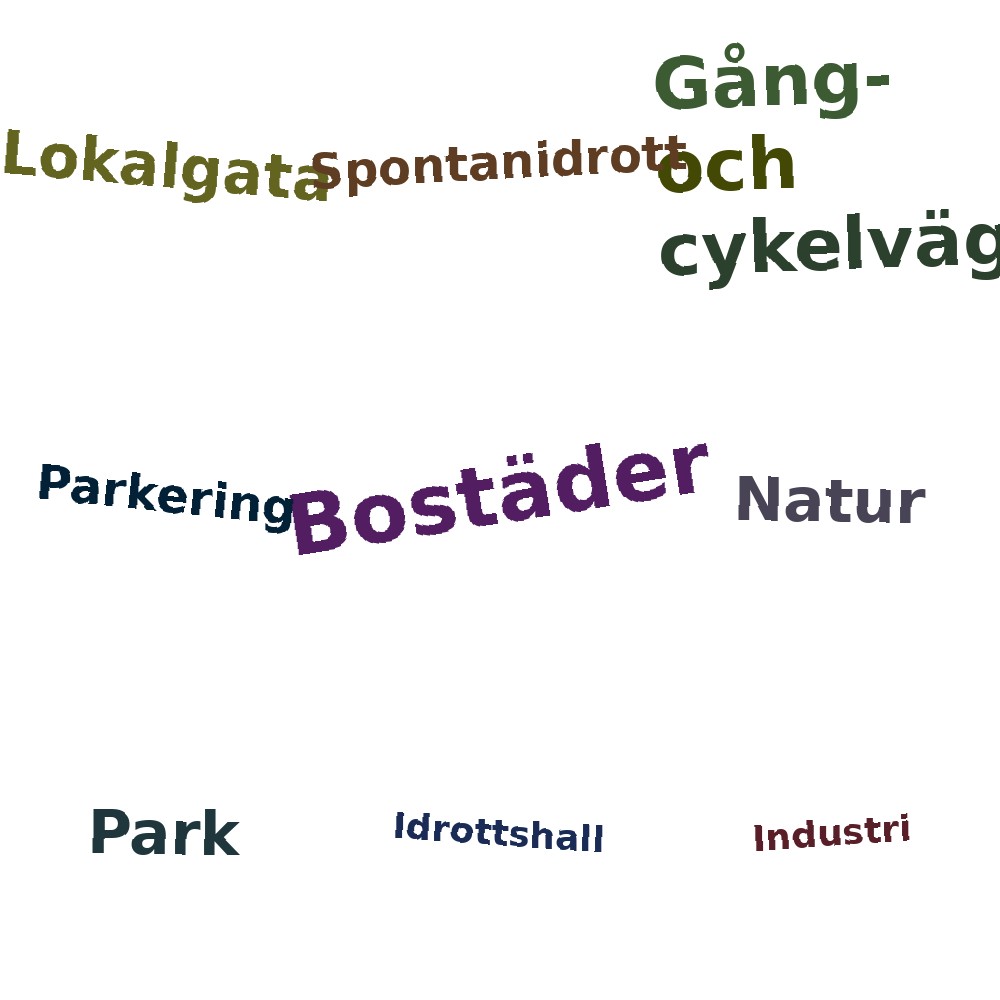 Ordmoln