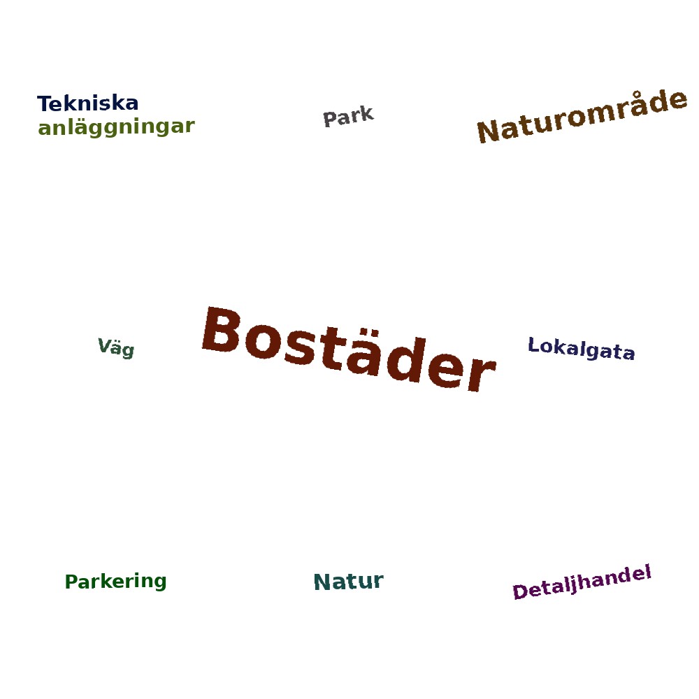 Ordmoln