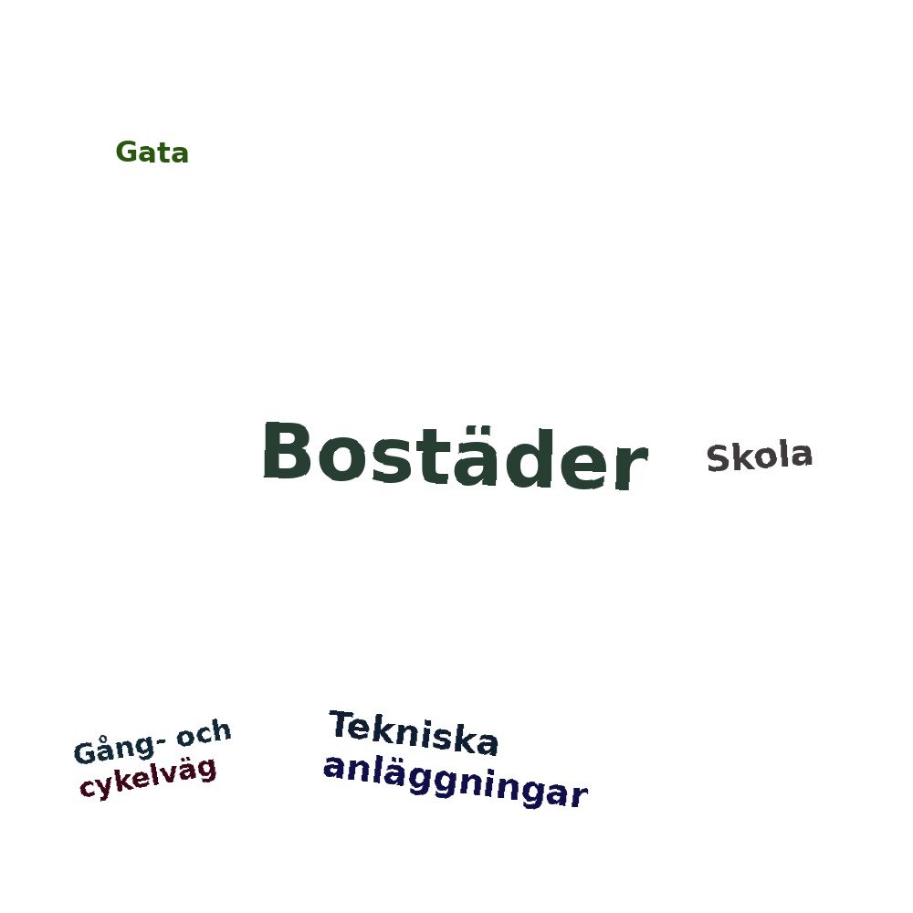 Ordmoln