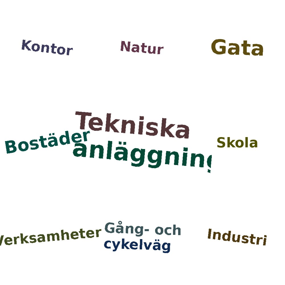 Ordmoln