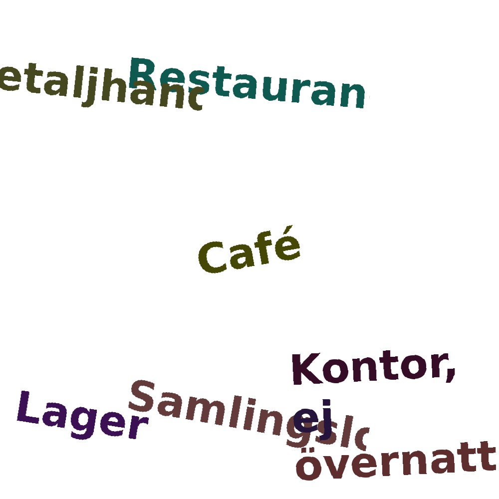 Ordmoln