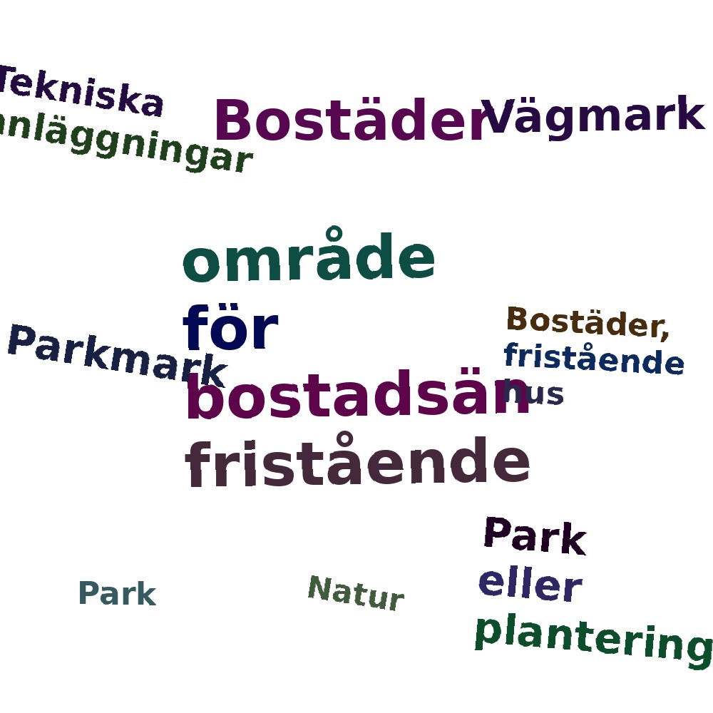 Ordmoln