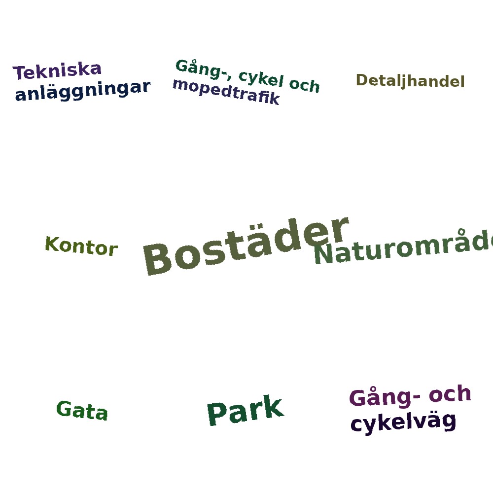Ordmoln