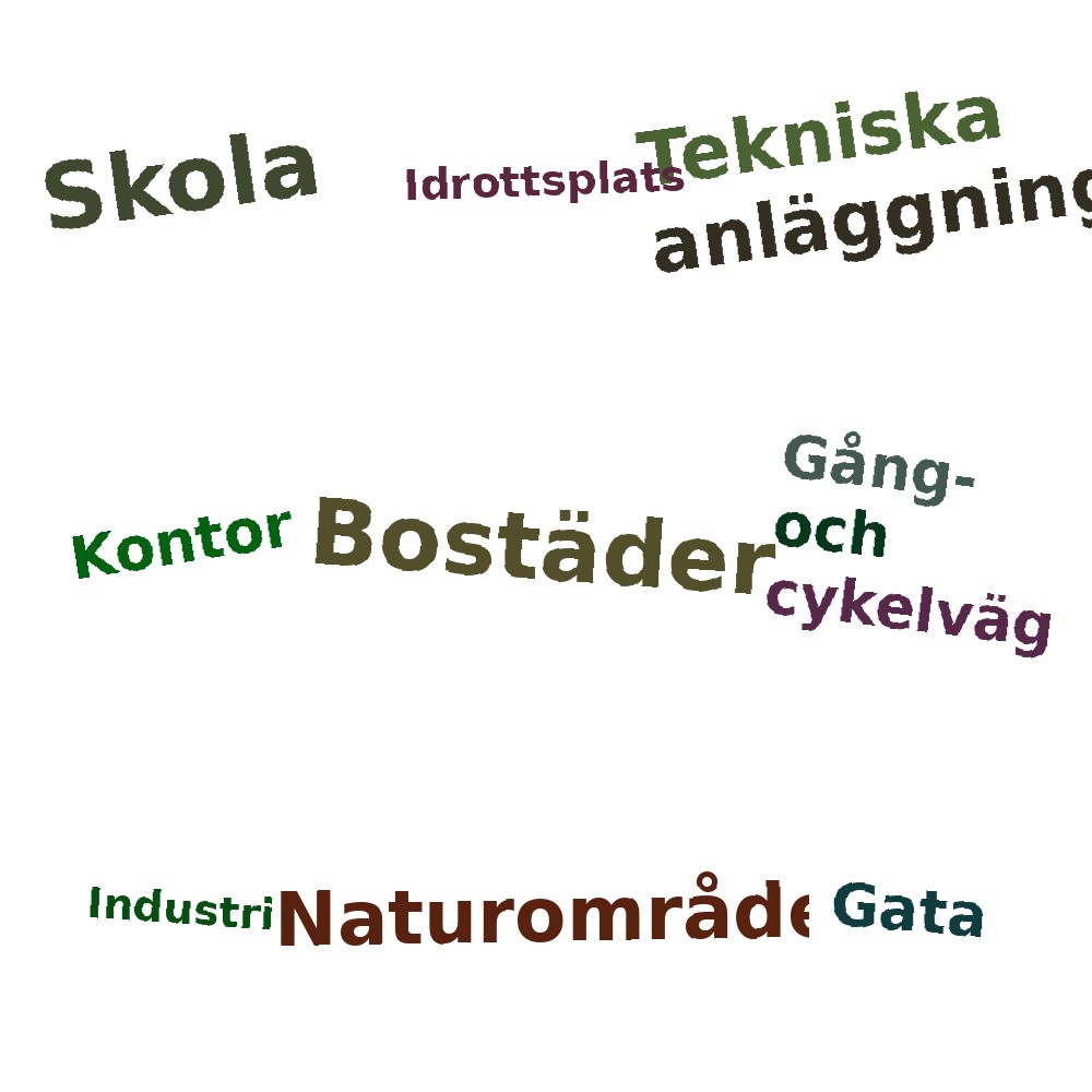 Ordmoln