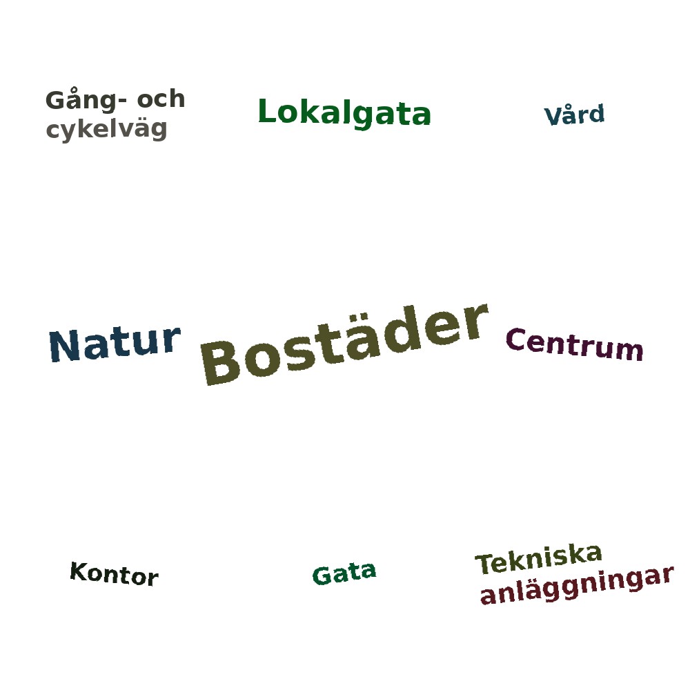 Ordmoln