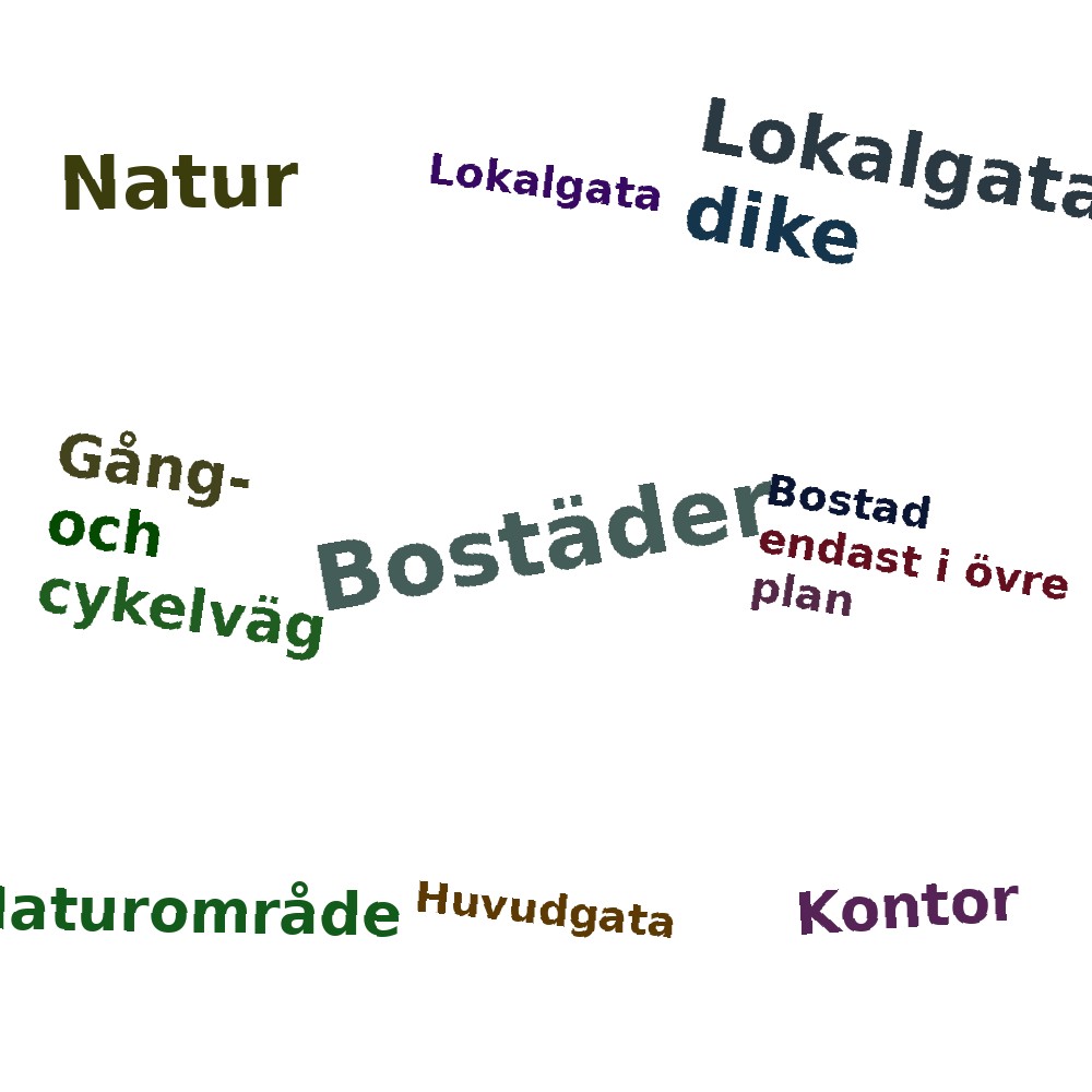 Ordmoln