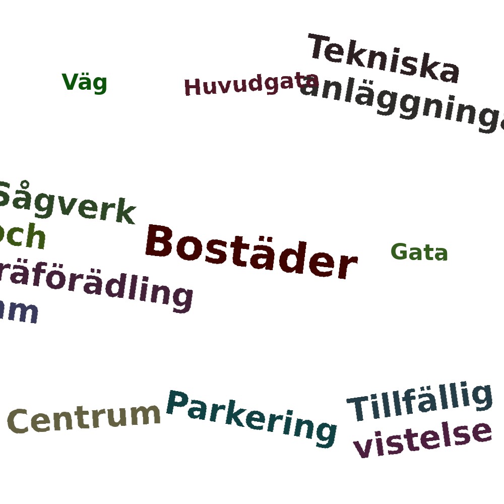 Ordmoln