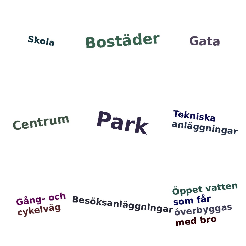 Ordmoln