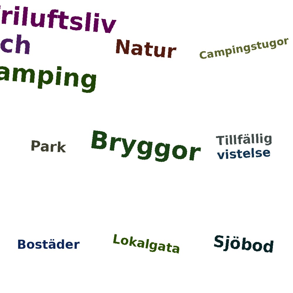 Ordmoln