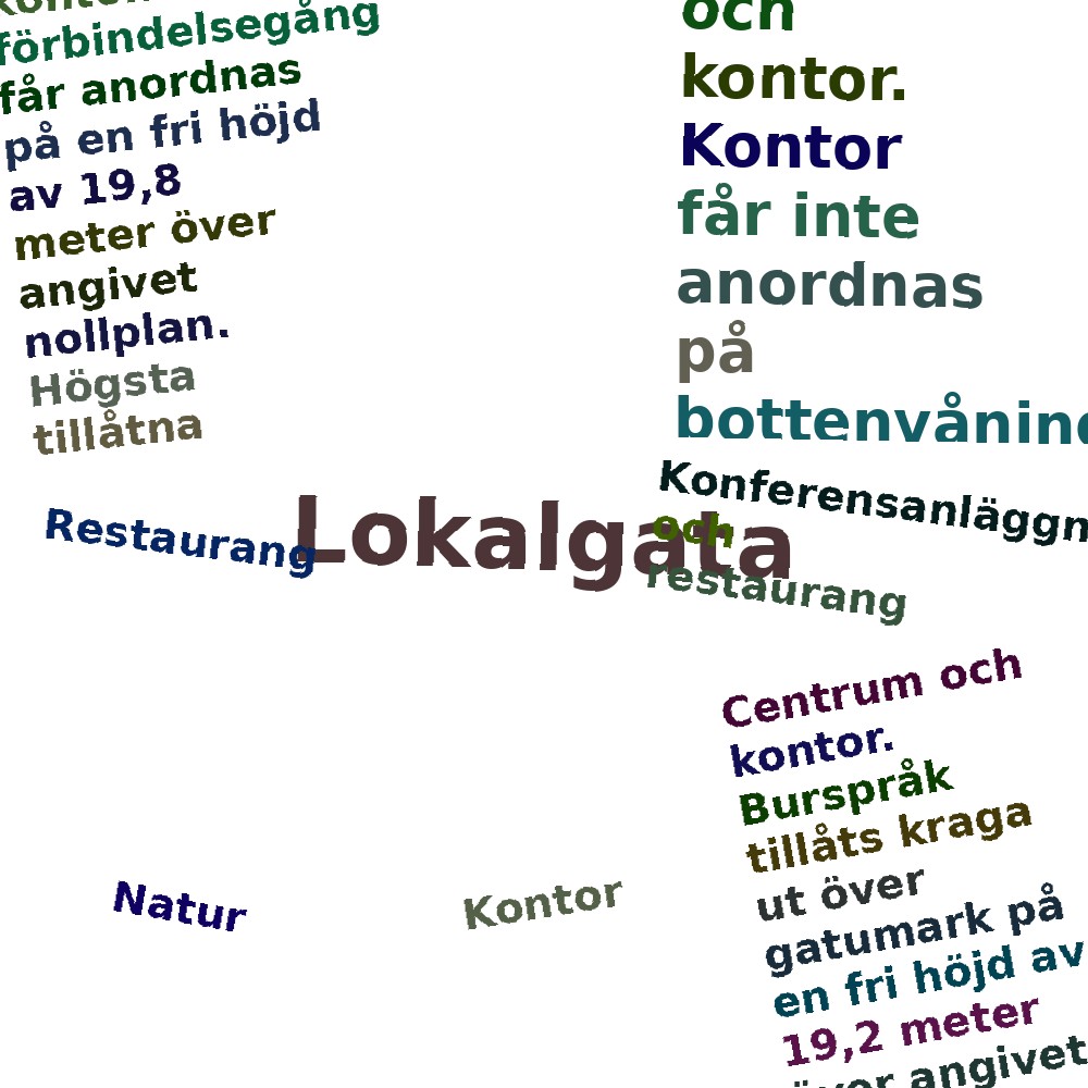 Ordmoln