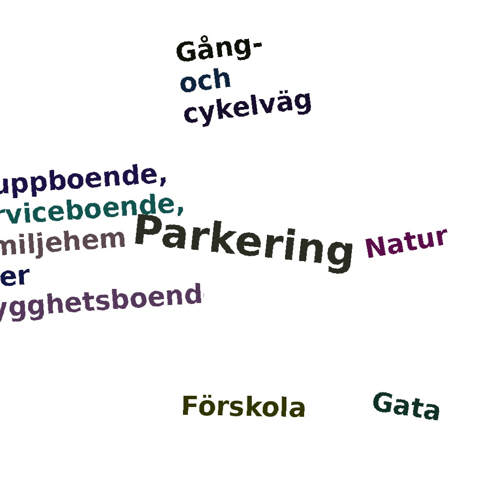 Ordmoln