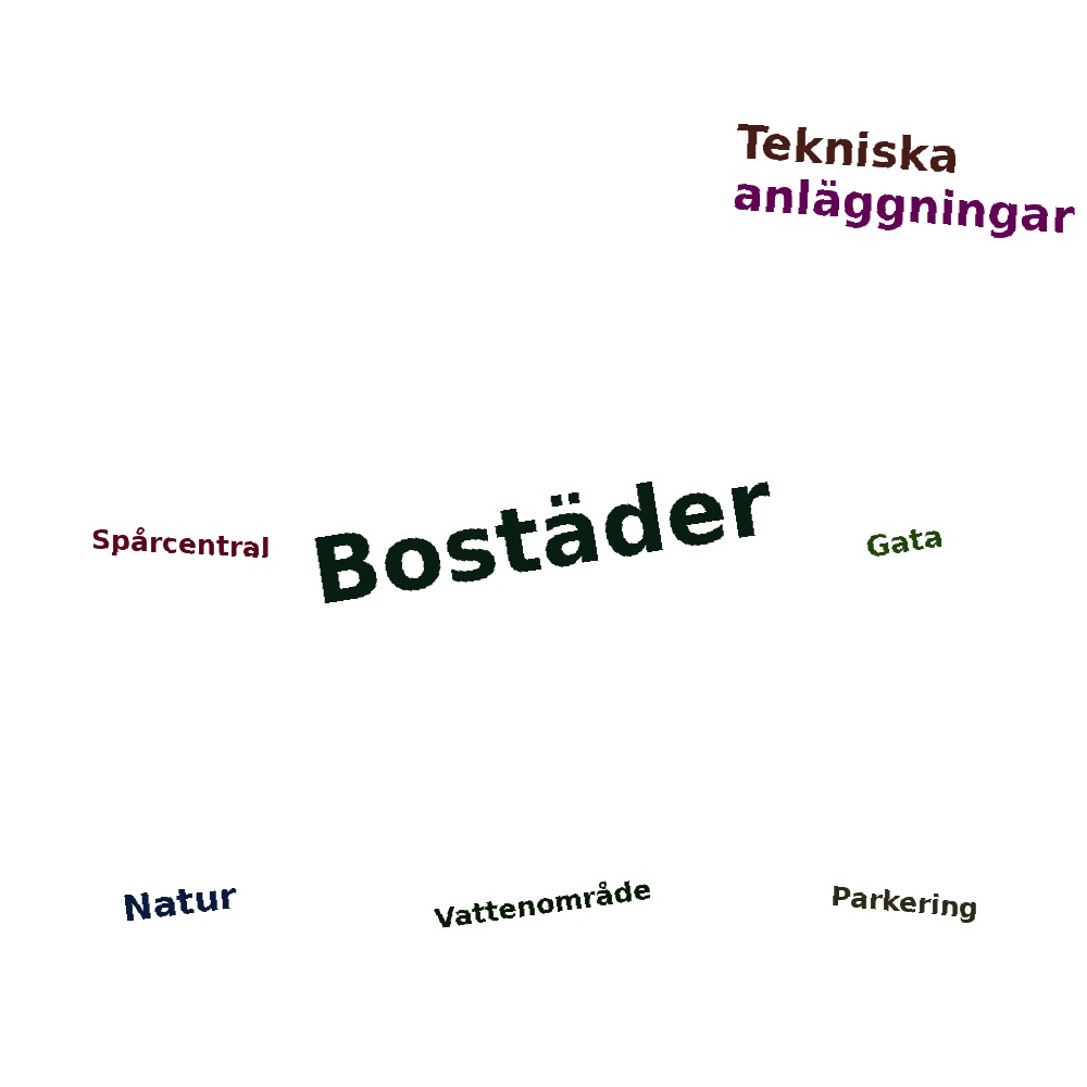 Ordmoln
