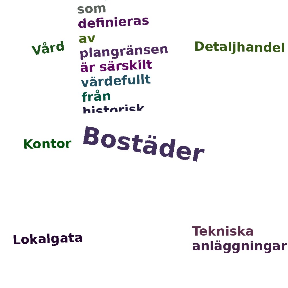 Ordmoln