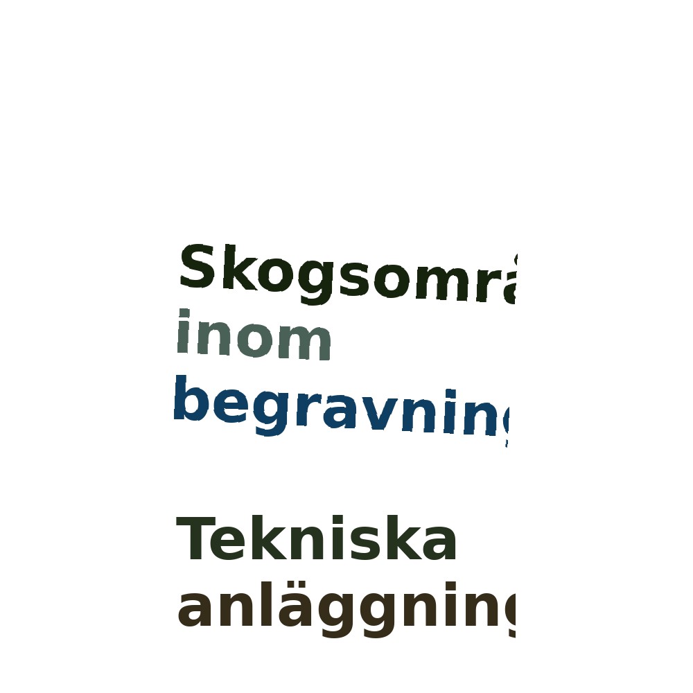 Ordmoln