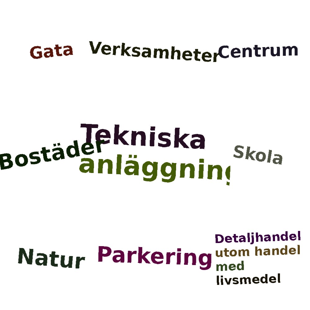 Ordmoln
