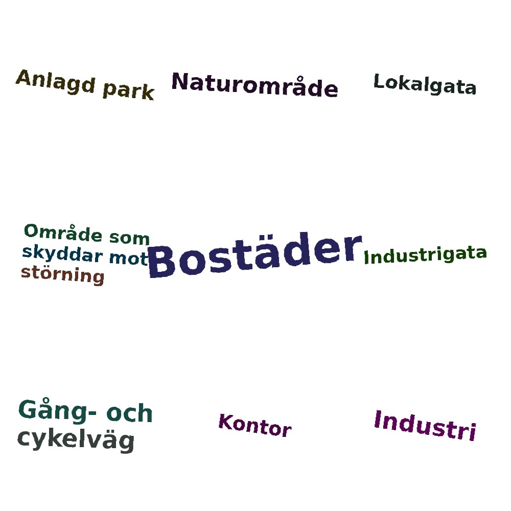 Ordmoln