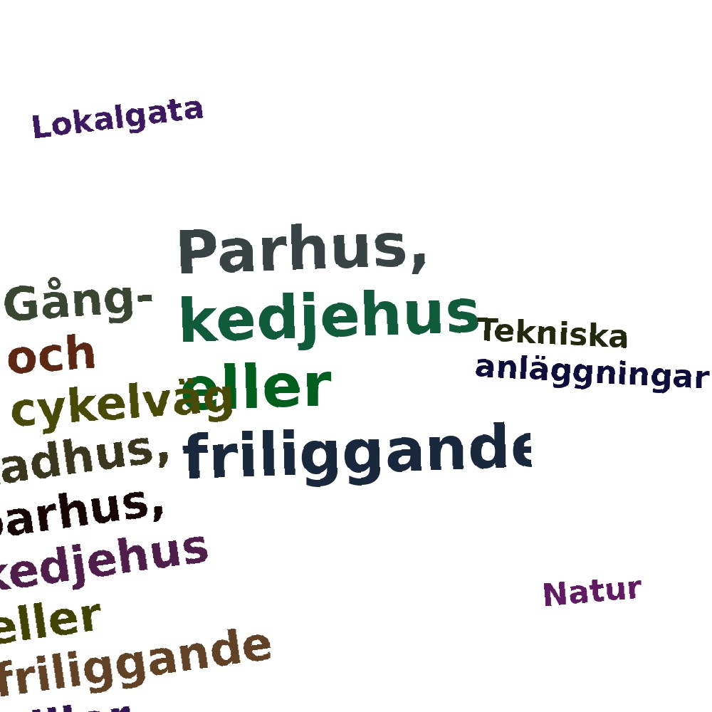 Ordmoln