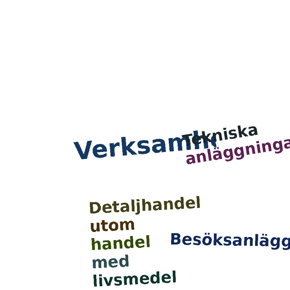 Ordmoln