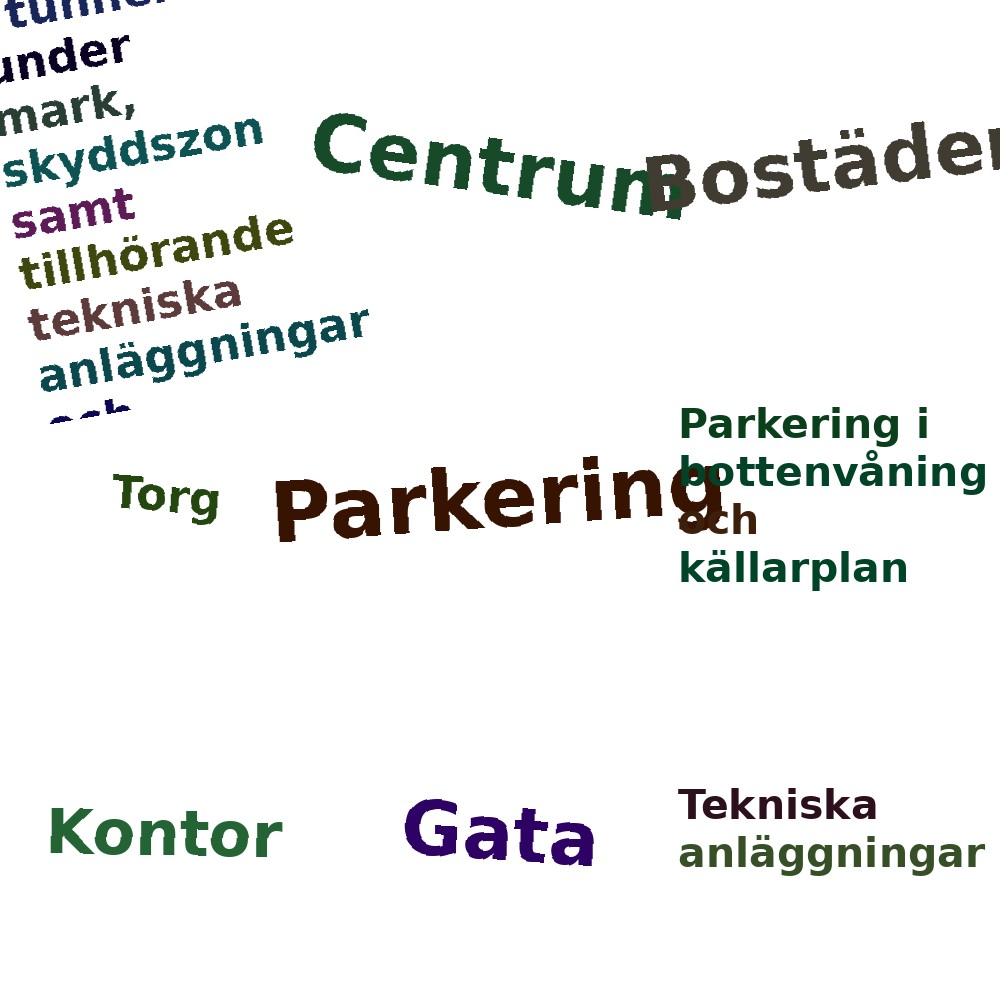 Ordmoln