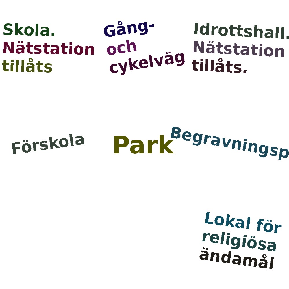 Ordmoln