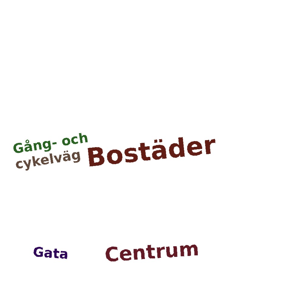 Ordmoln
