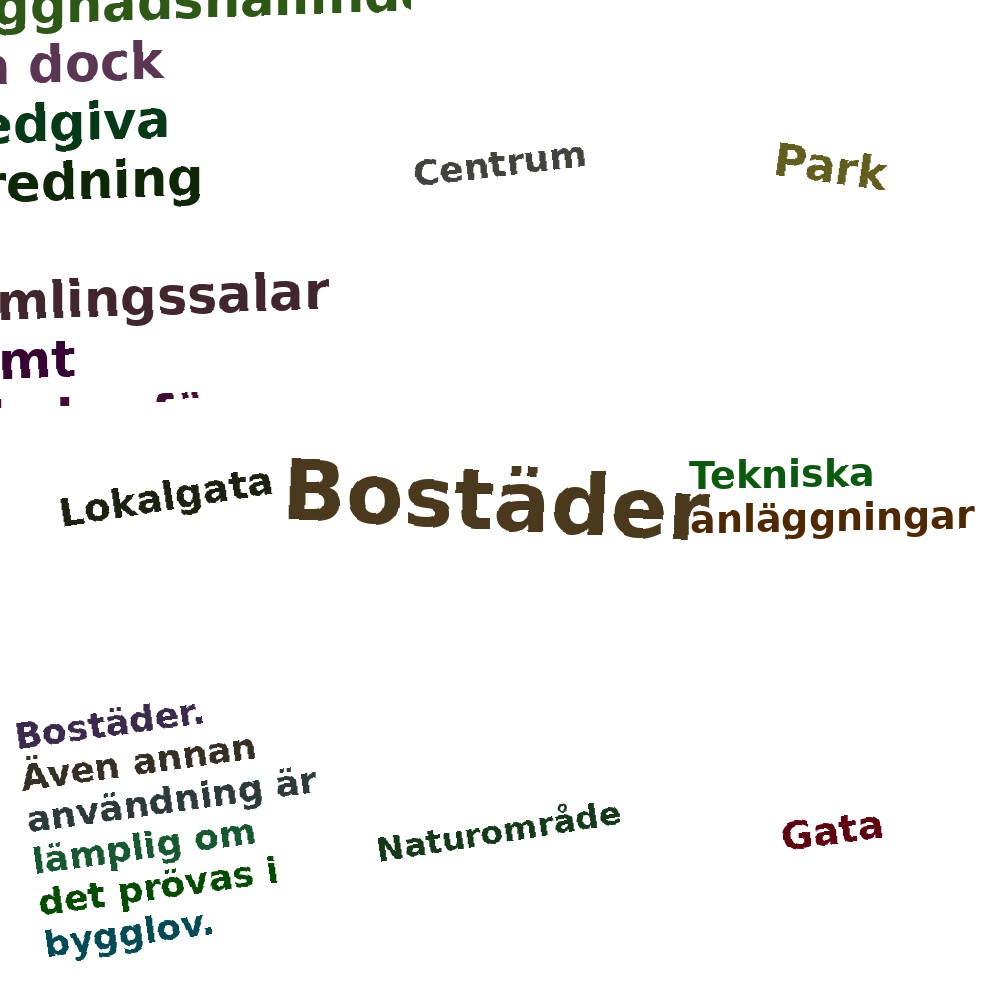 Ordmoln