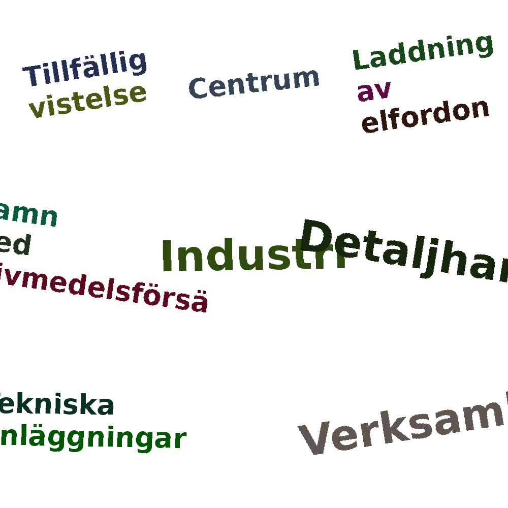 Ordmoln