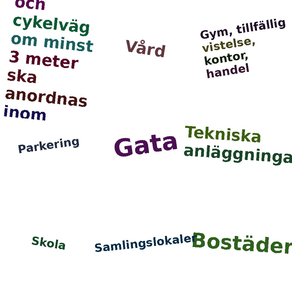 Ordmoln
