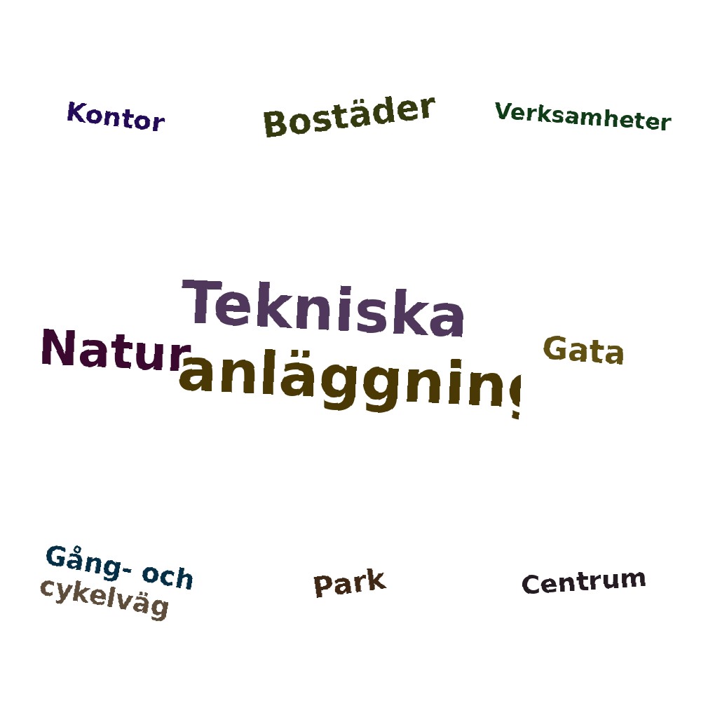 Ordmoln